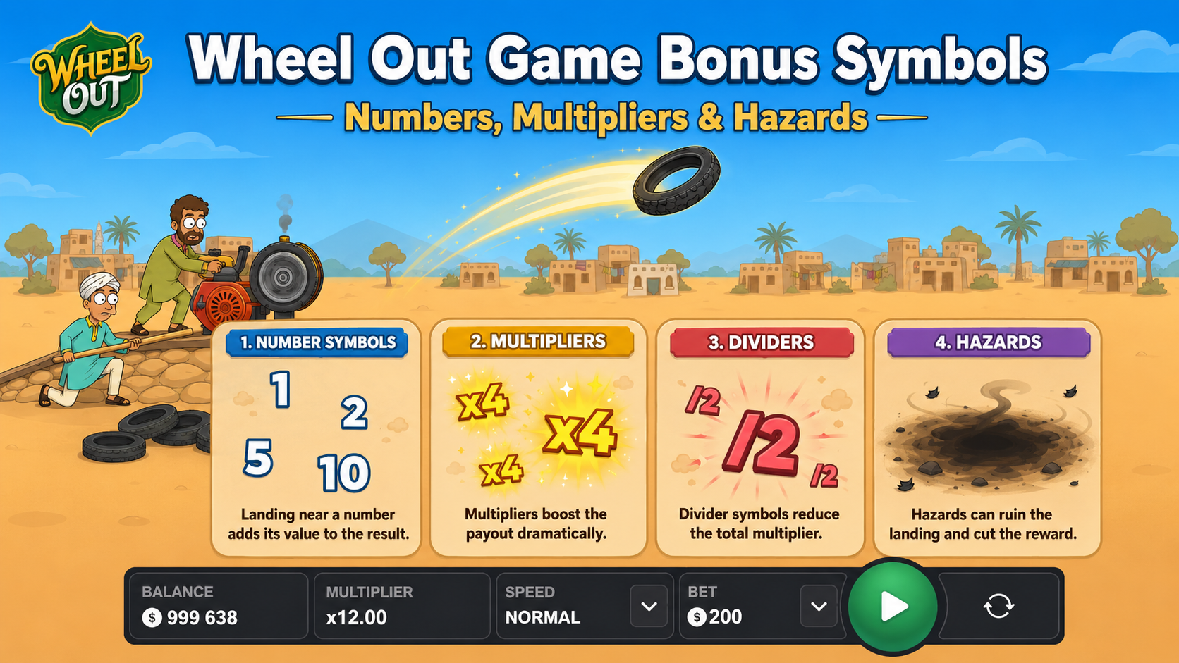 Wheel Out game bonus symbols - x4 multiplier, +10 number boost and the pigeon's /2 hazard along the Pakistan desert track